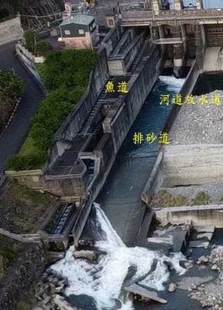士林攔河堰主要設施