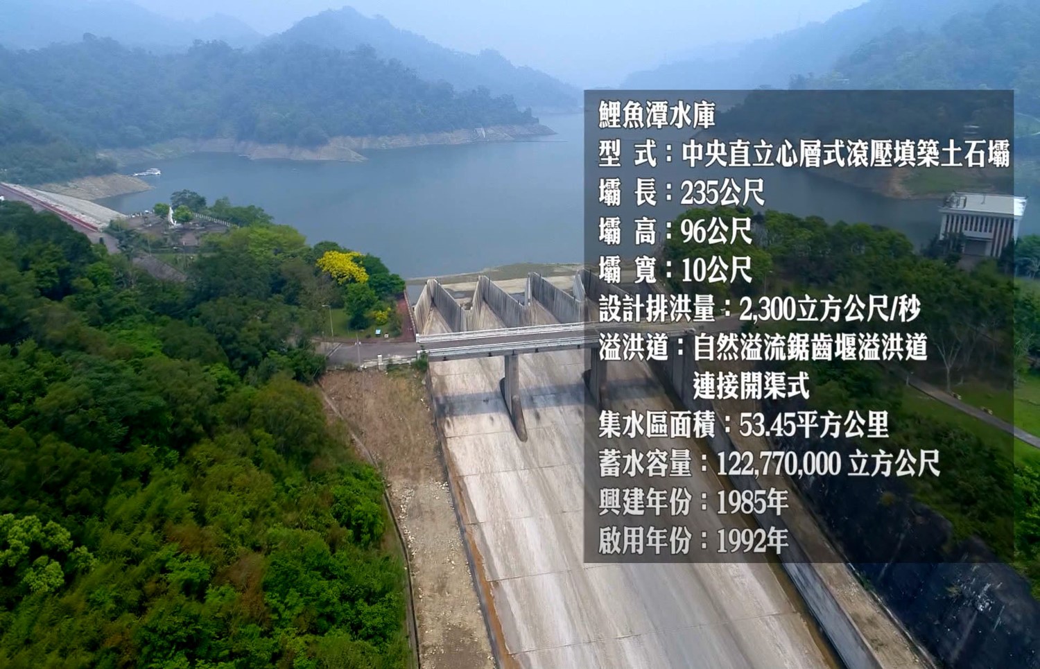 大台中地區公共給水大安溪鲤魚潭水庫全貌