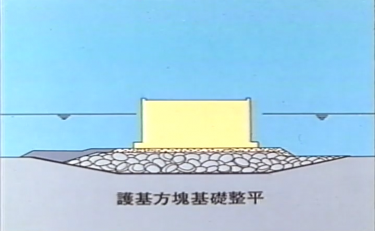 中油液化天然氣碼頭建港防波堤工程護基方塊基礎整平示意圖