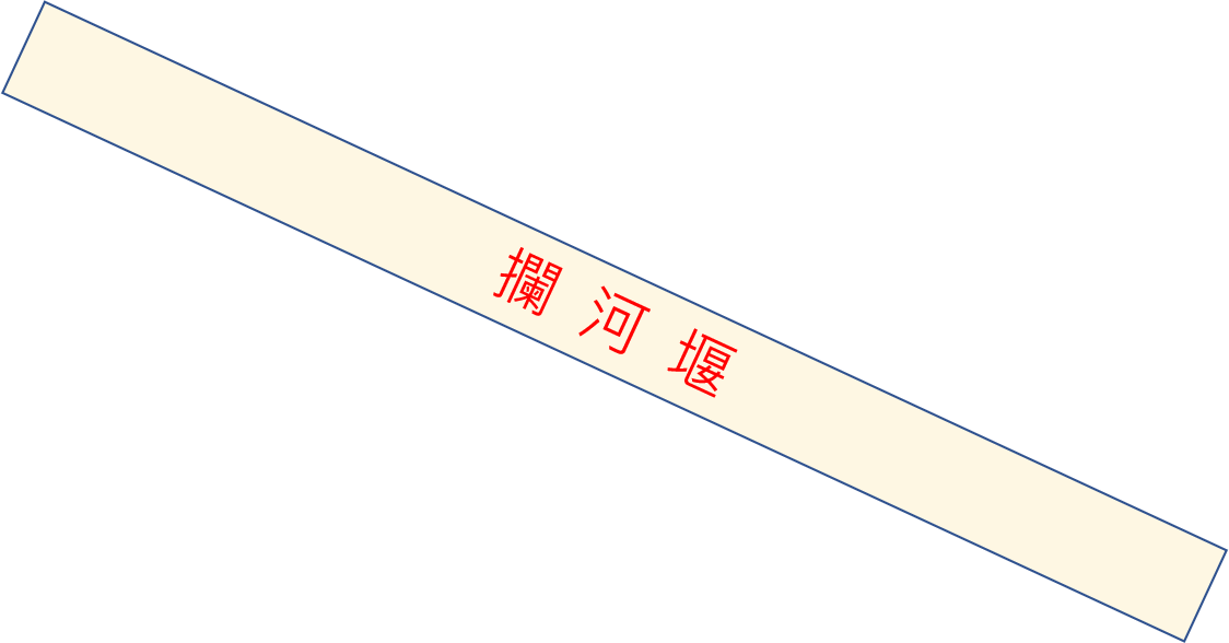 民國時代彰投雲地區公共給水新水源鳥嘴潭工程相關設施