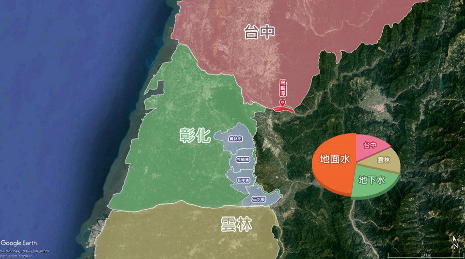 民國時代彰投雲地區公共給水新水源鳥嘴潭工程人工湖供水情況