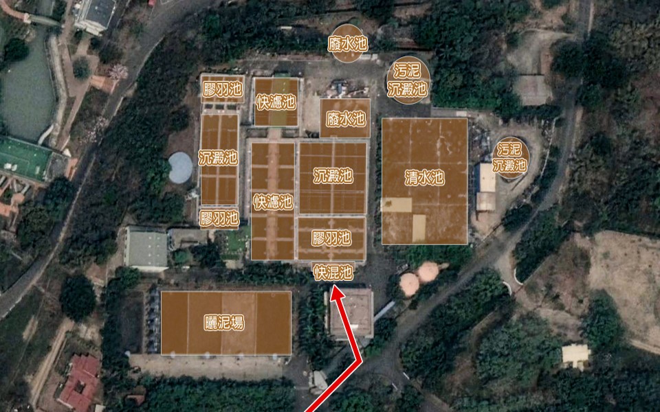 民國時代台南地區公共給水烏山頭淨水場淨水流程