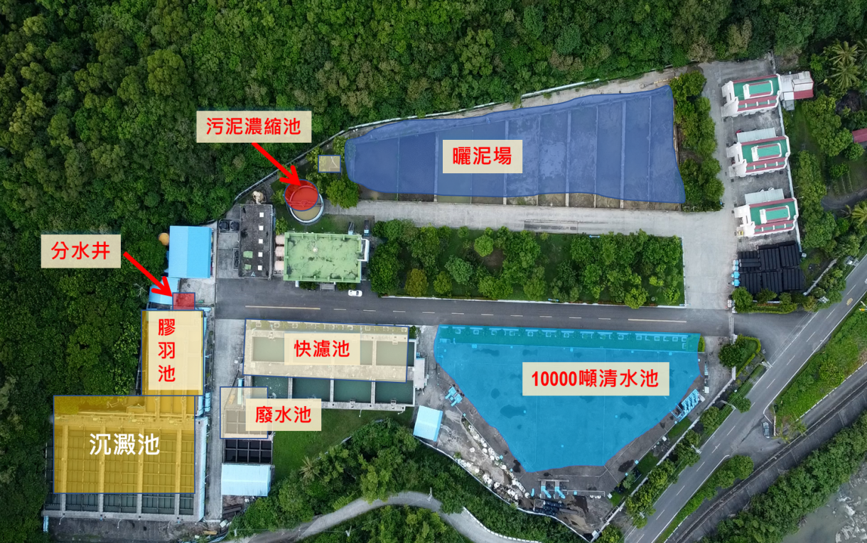 民國時期高屏地區公共給水牡丹淨水場淨水設施配置圖