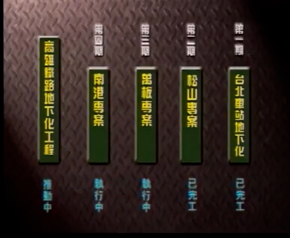 臺北市區鐵路地下化第一期工程