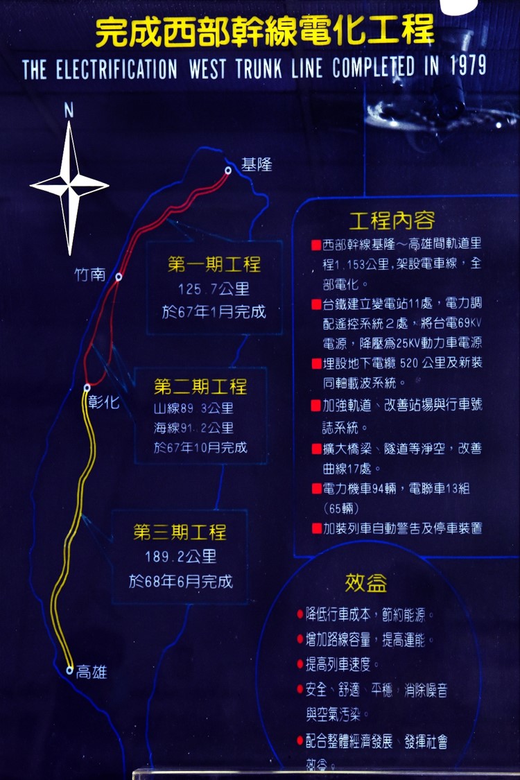 西部幹線電化工程