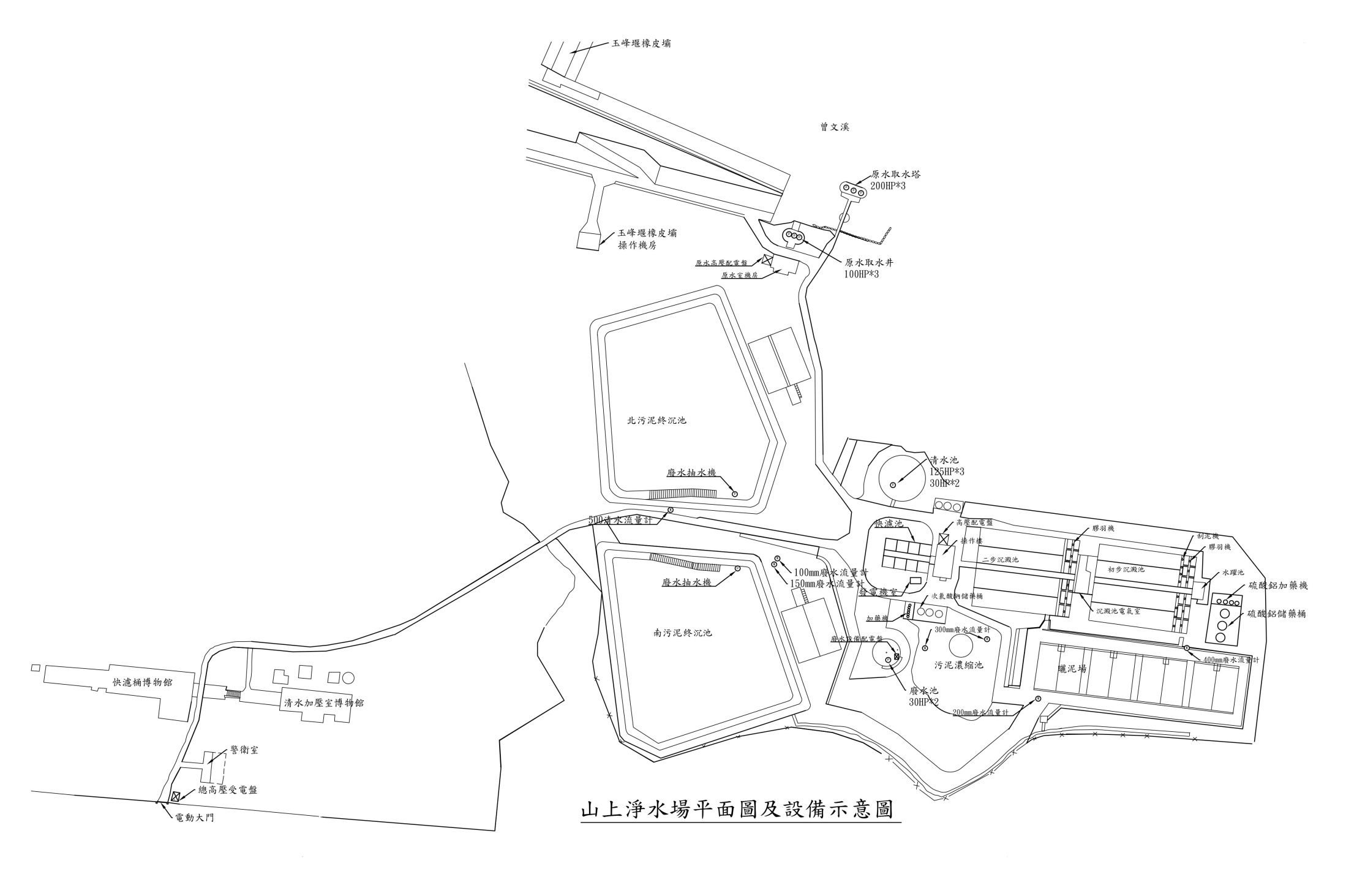 民國時代台南地區公共給水山上淨水場平面圖