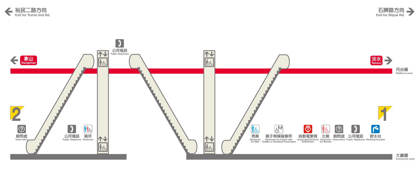 台北捷運淡水線高架段石牌站(R19) 剖面相關位置圖