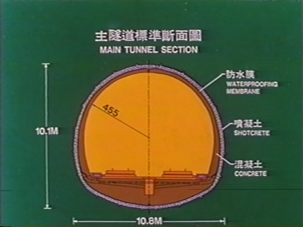 三義壹號隧道工程主體隧道標準斷面圖