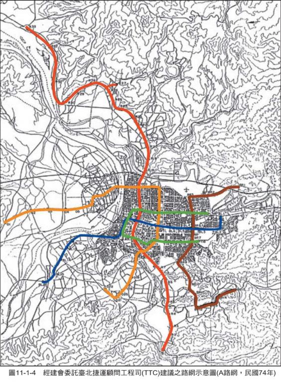 台北捷運系統發展史(1985年)
