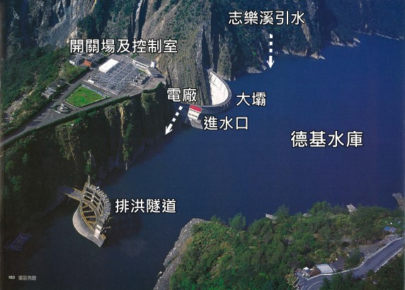 德基水庫鳥瞰圖