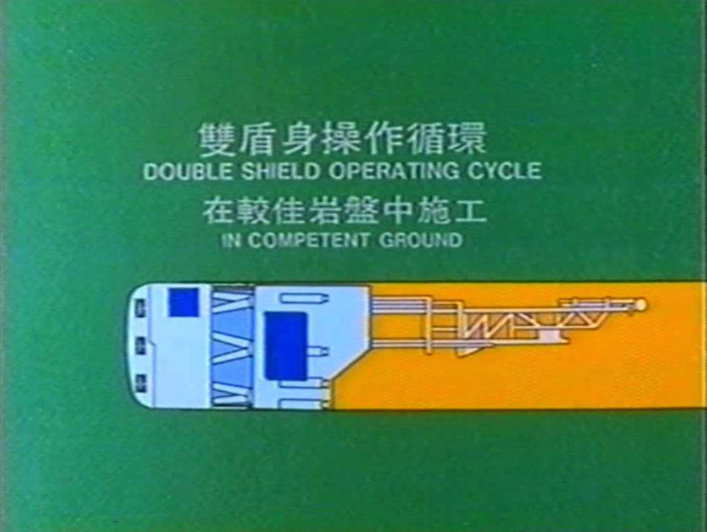 北宜高速公路坪林隧道導坑工程TBM工作原理示意圖