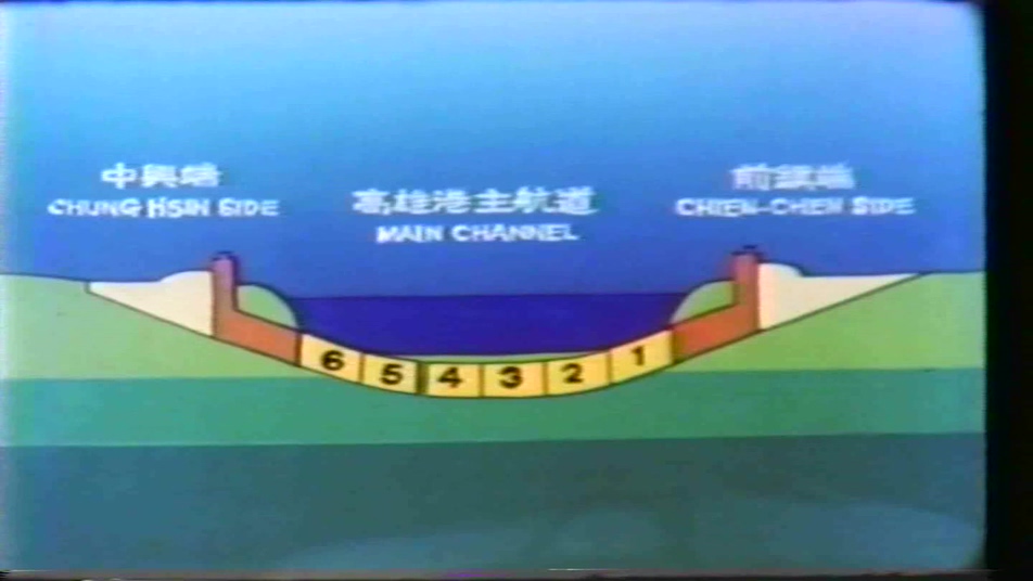 高雄港過港隧道主航道施工順序