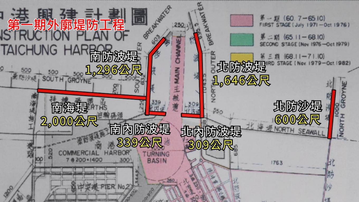 台中港第一階段第一期的外廓堤防工程：第一期工程包括外廓堤防工程、浚填工程及港埠工程。外廓堤防工程包括：南北防波堤、南北內防波堤、南海堤與北防沙堤，共6000餘公尺，總計拖放堤�