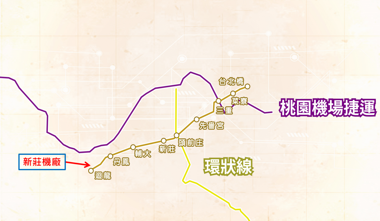 捷運中和新蘆線新莊線新北市段全貌及轉乘路線