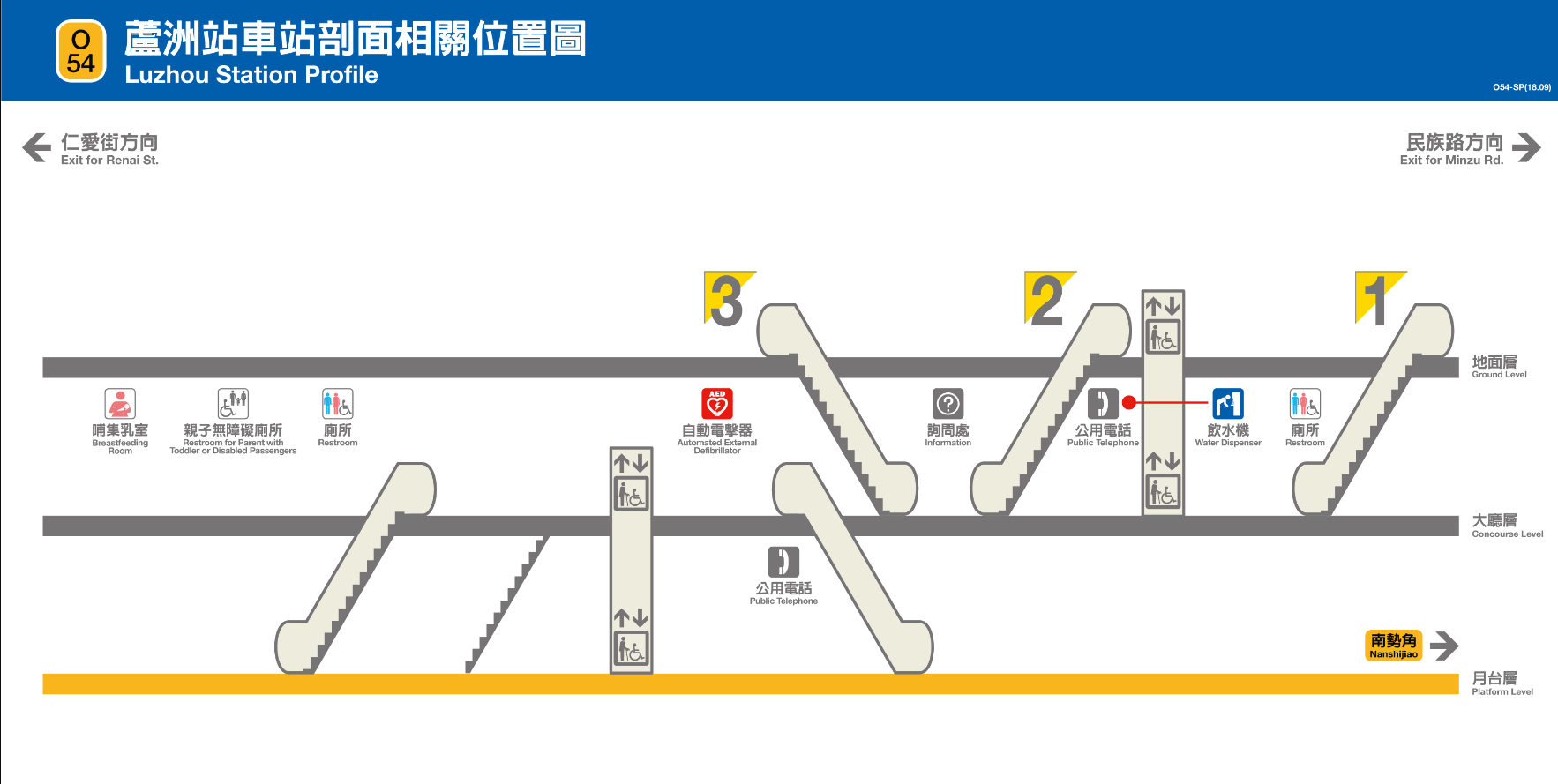 捷運中和新蘆線蘆洲線沿線車站-蘆洲站(蘆洲李宅)(O54)剖面相關位置圖