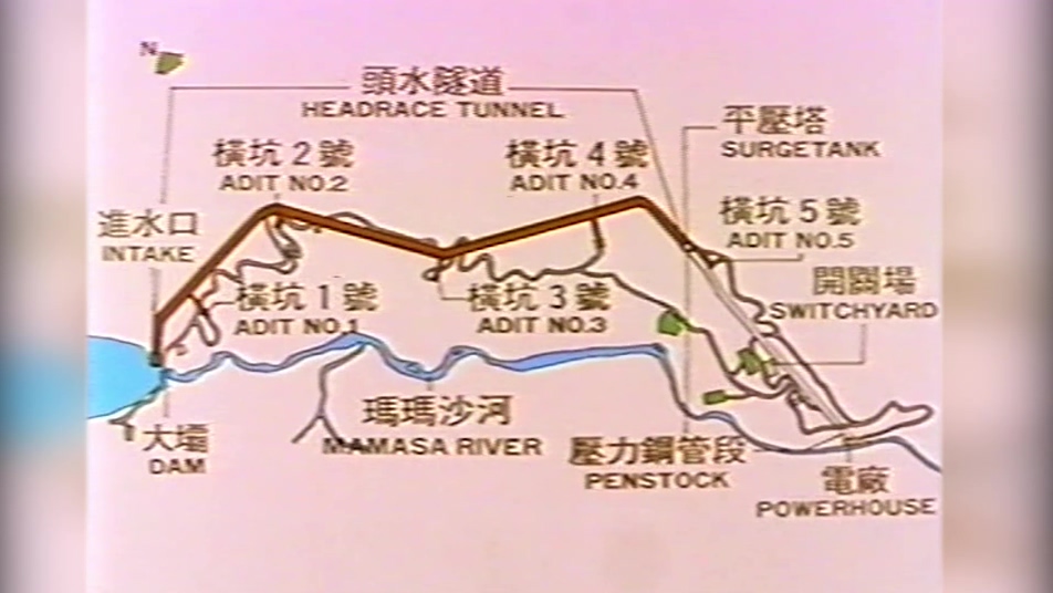 榮工處海外業務東南亞印尼巴卡絡水力發電廠工程設計圖