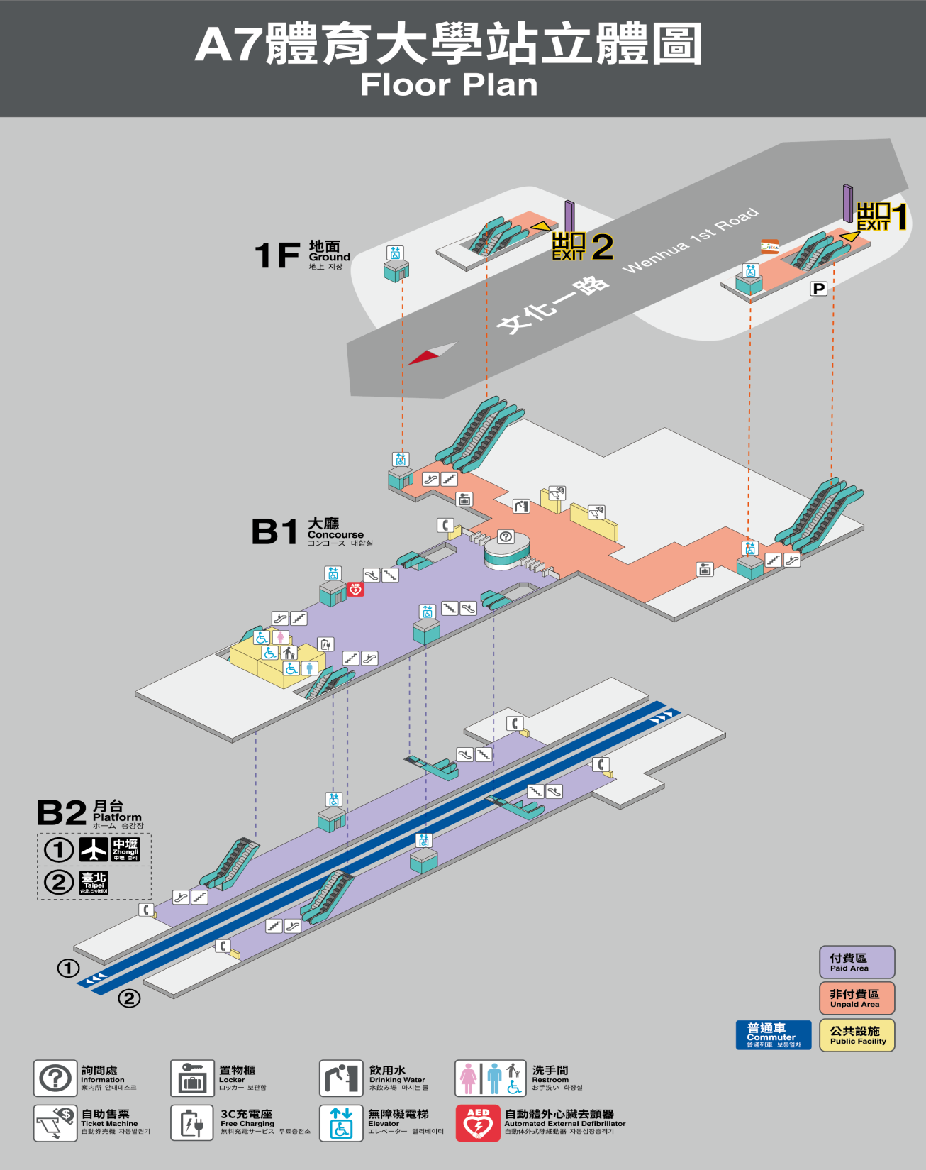 桃園機場捷運沿線車站-體育大學站(龜山樂善)(A7)立體圖