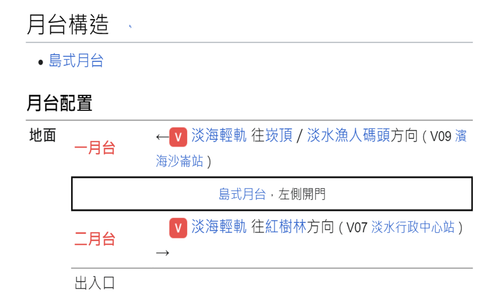 淡海輕軌綠山線沿線車站-濱海義山站-車站構造