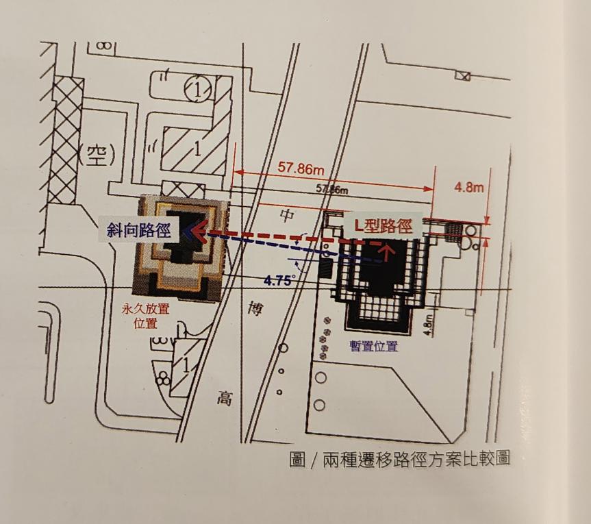高雄市區鐵路地下化-帝冠式車站第二次遷移工程
