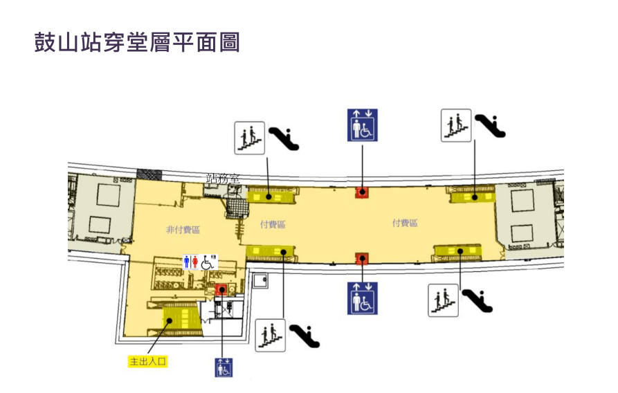 鐵路地下化計畫-高雄市區計畫復設車站-鼓山站大廳層平面圖