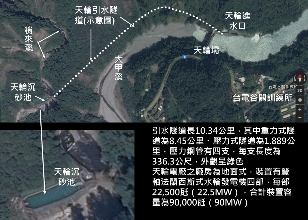 天輪進水口、引水隧道、沉砂池相關位置圖