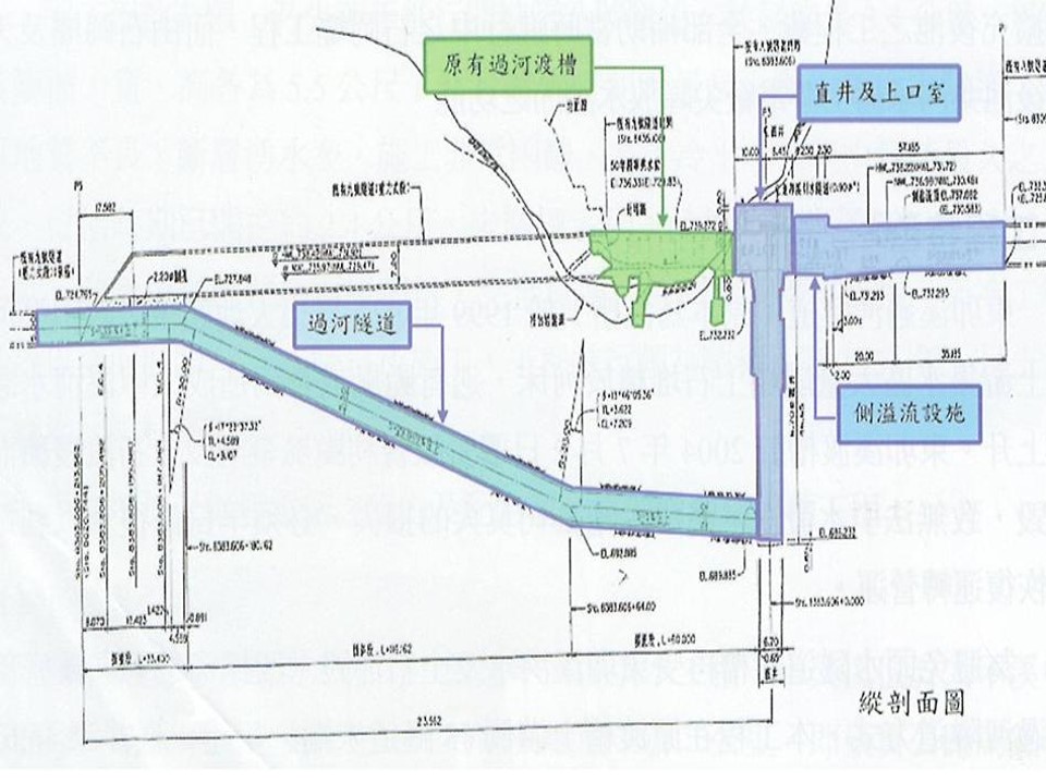 天輪東卯溪渡槽損害後修復設計圖