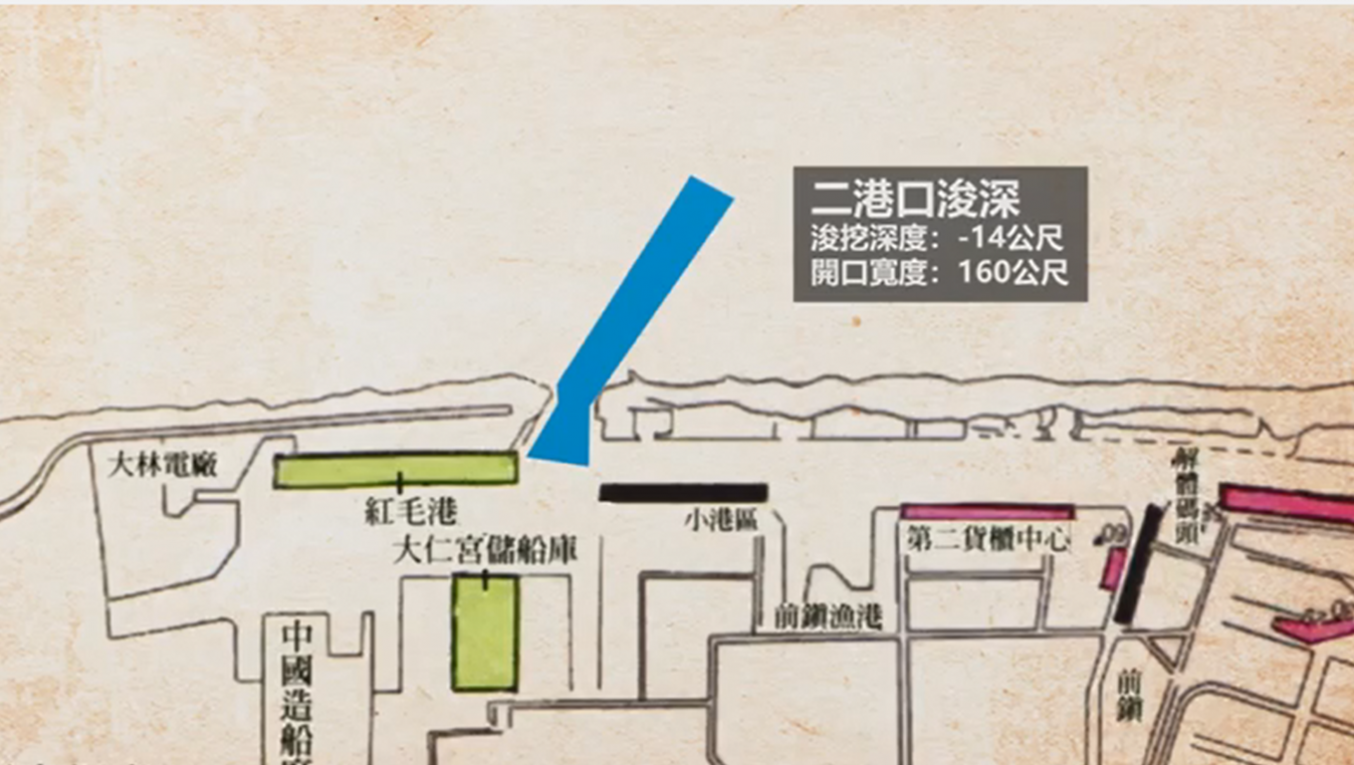 高雄港>航道浚挖：將旗津與本島相連的地方截斷挖出低潮下14公尺,有效寬度內口處為160公尺的航道