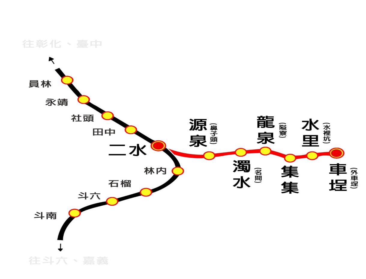 集集鐵路支線連接縱貫線示意圖