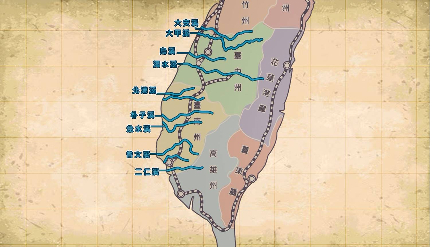 糖鐵台灣西部平原東西向河流示意圖