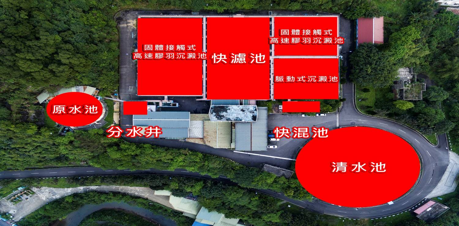公共給水基隆地區新山淨水場淨水設施