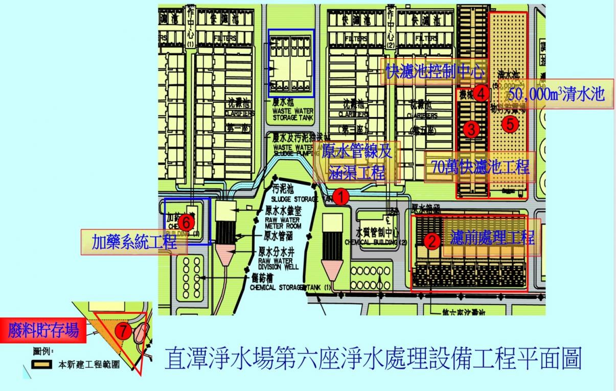 公共給水大台北區直潭淨水場第六座淨水處理設施工程平面圖