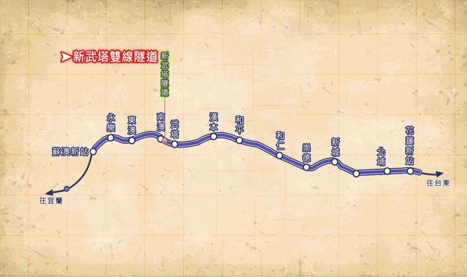 北迴鐵路電氣化雙軌化改善工程