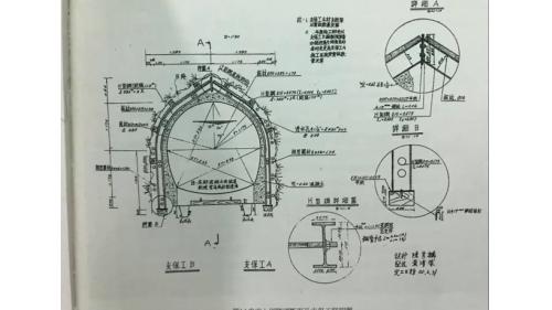 卑南上圳於1977年正式動工，工程項目包括攔河堰暨進水口各一座，並在延平鄉與卑南鄉之間的山區，興建卑南上圳導水隧道4,086 公尺