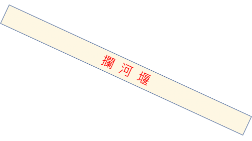 攔河堰(六角格框、固床工)。