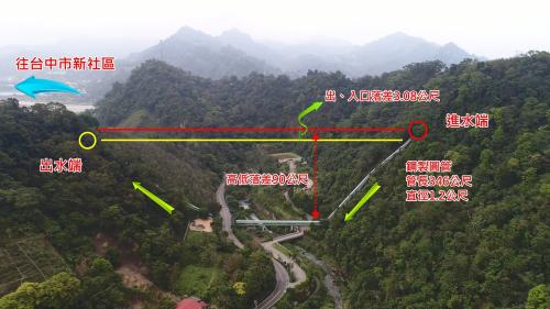&nbsp;長346公尺，高低落差90公尺，直徑1.2公尺，以虹吸原理設計的倒虹吸管鋼製圓管沿著山坡攀附，工程極為艱難。