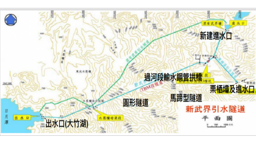新武界引水隧道，於1999年動工，連接原有武界壩、新建之栗栖壩及日月潭，將武界壩上游濁水溪及其支流栗水以越域引水方式日月潭，2006年貫通正式通水，總長約16.5公里，是台灣最長的引水隧道，長度超過蔣渭水高速公路雪山隧道與北廻鐵路新觀音隧道。