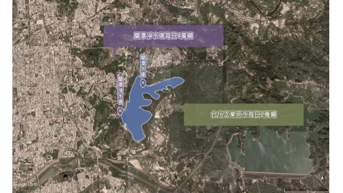 蘭潭水庫主要供應蘭潭淨水場每日4噸，以及工業用水方面每日供應台化觀光原水2萬噸。