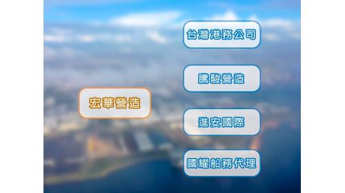 &nbsp;海能風電水下基礎自台中港至風場的基樁運輸作業，由宏華營造公司主導，並由台灣港務公司、騰駿營造、進安國際以及國耀船務代理公司協力進行。安裝工作則委由德國Seaway Heavy Lifting(SHL)承辦