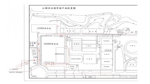 公園淨水場淨水設備包括快混池、沉澱池、快濾池、清水池、廢水池、污泥濃縮池及污泥曬乾床。