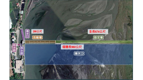 高屏溪攔河堰主要設施有活動堰、固定堰、護床工、進水口、取水路、放水路、沉砂池等。
