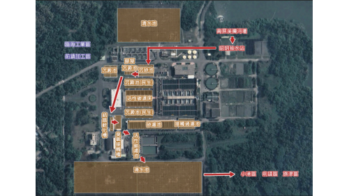 鳯山淨水場民生用水的淨水流程為原水由高屏溪攔河堰，經昭明抽水站抽取原水，進入鳳山淨水場，經沉砂、膠凝沉澱、結晶軟化、臭氧及活性碳後，經加氯後進入清水池，再配水至小港區、前鎮區以及旗津區，提供該地區居民使用。