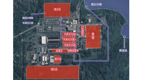 鳯山淨水場工業用水的淨水流程為，工業原水來自東港溪，先導入鳳山水庫蓄存，再由水庫抽取至接觸過濾池、流至膠凝沉澱池後，送至快濾池過濾後，清水進入清水池，再以重力方式配送至臨海工業區及前鎮加工區等地，以提供該地區之工業用水需求。
