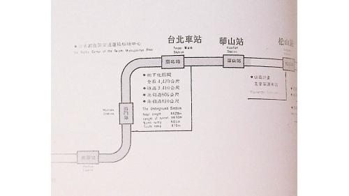 地下化工程於1983年動工，2011年竣工。臺北鐵路地下化專案，是指在台鐵縱貫線橫跨臺北市與新北市路段，進行地下化的一系列工程，此工程將火車軌道改為地下化，從此不見鐵路平交道。
&nbsp;