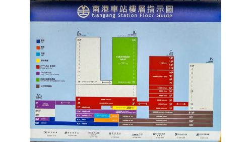 南港車站位於臺灣臺北市南港區，為臺鐵縱貫線、臺北捷運板南線、台灣高鐵鐵路車站。其最早前身為1899年設立之南港乘降場，是臺灣較早設立的鐵路車站之一。現與臺北車站、板橋車站並列為臺北都會區三大交通樞紐，並為東區門戶計畫區的核心設施。
&nbsp;