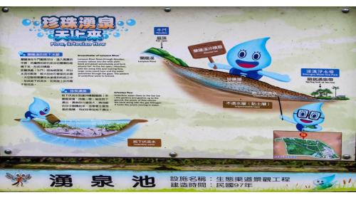 蘭陽溪在牛鬥離開河谷，進入寬廣的平原，所攜帶的碎石泥沙也慢慢的堆積下來，形成沖積扇。在扇頂處(牛鬥)因為坡度陡，所以水流也較急，較大的岩石會留在此區，大空隙容易讓河水滲透到地底之中，形成地下伏流水，在地面上反而看不到河流。地下伏流水到達沖積扇扇端(本園區深溝、尚德一帶)後從地下湧出，湧泉的力道很大，將池底的沙子翻騰起來，並帶著主要含氮的氣體，有如珍珠從地下湧出。
