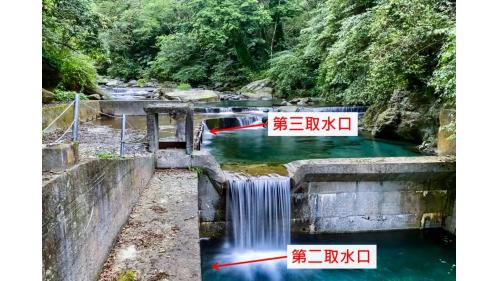 第二、三取水口。