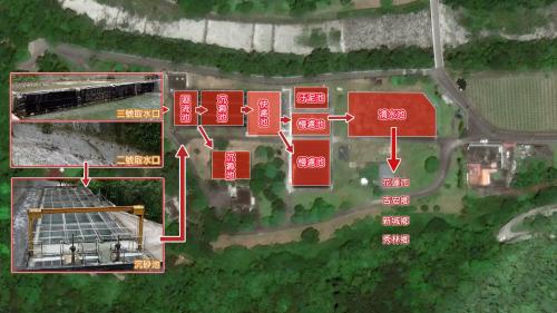 娑婆礑淨水場淨水流程為取用娑婆礑溪上游之地面水，經快混、膠凝、 沉澱、快濾、消毒後，以重力送水，供應花蓮市、吉安鄉、 新城鄉、秀林鄉等地區民生、工業用水。
&nbsp;