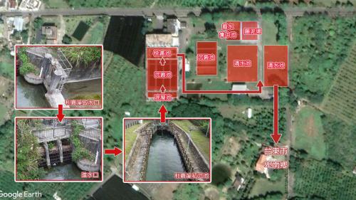 利嘉淨水場的淨水流程為自利嘉溪取水口取水後至進水口，經利嘉溪初沉、分水後送入淨水場，經混凝、沉澱、過濾後，清水至清水池存放，自導水明渠重力流向台東市、卑南鄉。
&nbsp;
