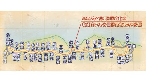 東線鐡路拓寬於1977年12月成立東線鐡路拓寬工程處，1978年7月1日正式動工，將軌距由原來的762公厘拓寛為1067公厘。
&nbsp;
