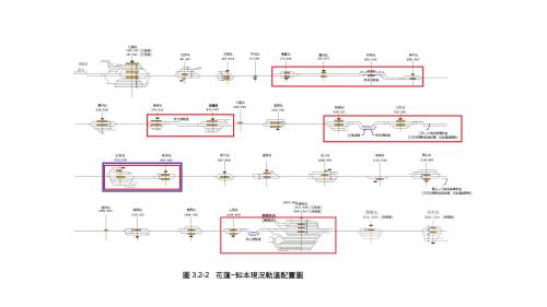花東線鐵路目前已雙軌化路段有5個區段，由鐵道局辦理的有4個路段為壽豐站-南平站、萬榮站-光復站、瑞穗站-三民站、山里站-臺東站區間，鐵路局辦理的是玉里-東里站區間路段。
&nbsp;